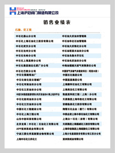 石油化工类销售业绩表